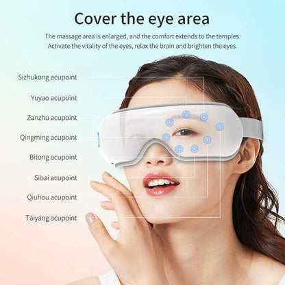 Eye Massager Coverage