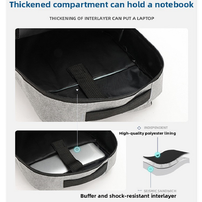 Black 3 Piece Mens Backpack Set with Sling Bag and Pouch USB Charging Port Large Capacity Laptop Daypack Water Resistant Business Travel School Bag